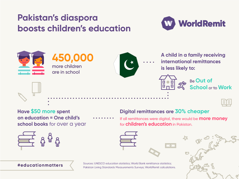 www.pakscoop.com