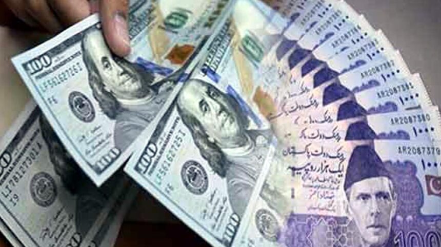 Dollar vs Pakistani Rupee