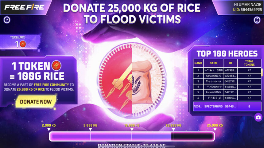 FREE FIRE Pledged to Contribute 25,000 Kg Rice Via JDC to Flood Victims