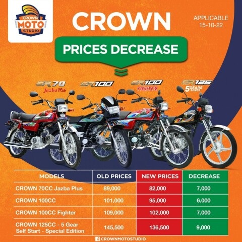 Crown Motorbikes Price Drop