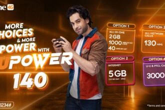 Ufone 4G Expands its Bundle Portfolio by Launching ‘UPower 140’