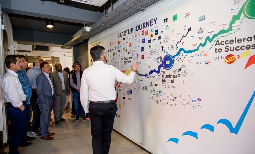 National Incubation Center Islamabad helps Pakistani Startups Raise Over Rs 7 billion