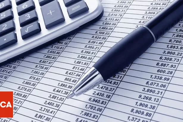 ACCA Budget Proposals for Fiscal Year 2023-24