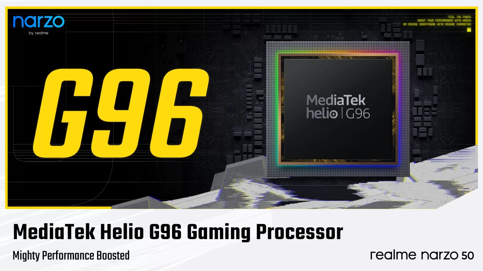 Helio G96 Gaming Processor