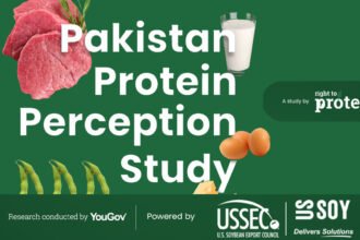 Insights from Pakistan Protein Perception Study 2023