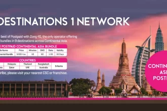 Zong 4G IR Postpaid Bundle for Continental Asia
