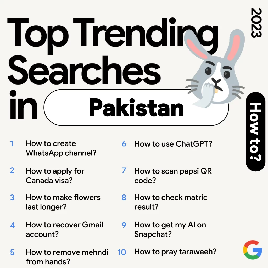 Seeking Information