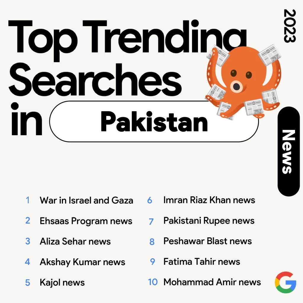 Top News Stories