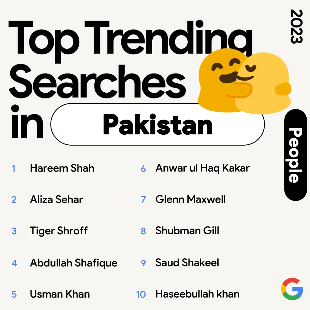 Who Pakistan Searched For
