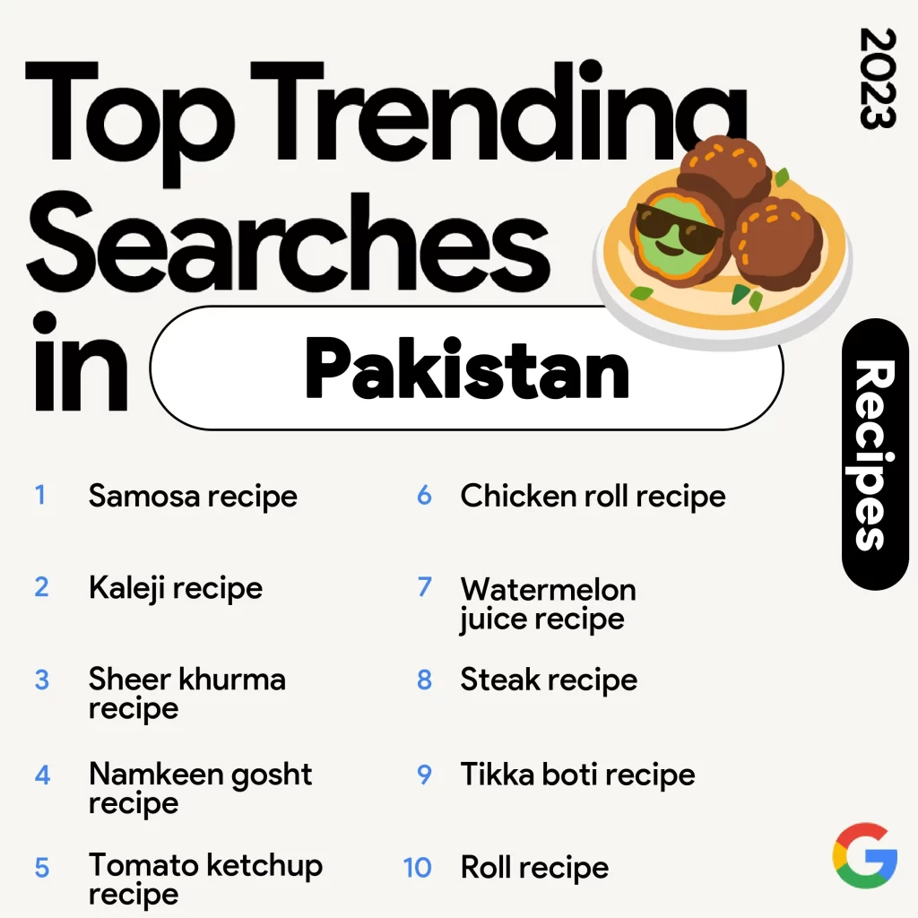 Culinary Delights