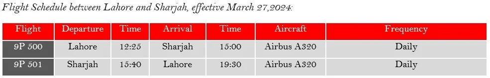 Fly Jinnah flight schedule 