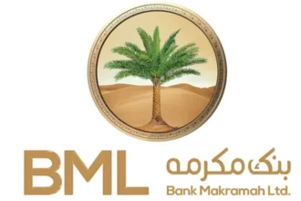 Bank Makramah Boosts Net Assets by Rs29.39 Billion