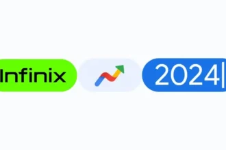 Infinix Takes the Lead in Pakistan's Tech Search Trends for 2024