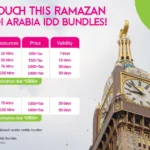 Zong 4G Introduces Tailor-made IDD Saudi Arabia Bundles for Ramadan 2025