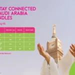 Stay Connected During Hajj 2025 with Zong’s International Dialing Mobily Bundles for Saudi Arabia