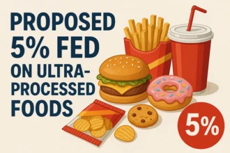 Proposed 5% FED On Ultra Processed Foods May Boost Informal Sector