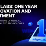 BingX Labs Celebrates 1-Year Milestone with $16M in Web3 and AI Investments