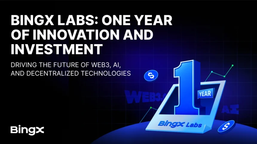 BingX Labs Celebrates 1-Year Milestone with $16M in Web3 and AI Investments
