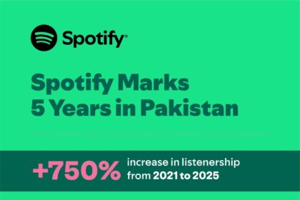 Made in Pakistan: Spotify Marks 5 Years of Music Discovery and Homegrown Growth