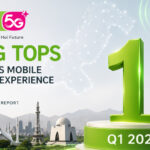 Zong Tops Pakistan’s Mobile Network Experience Rankings in Q1 2026: Opensignal Report