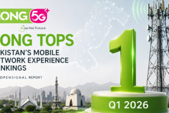 Zong Tops Pakistan’s Mobile Network Experience Rankings in Q1 2026: Opensignal Report