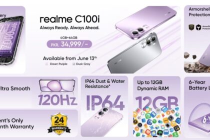 realme Launches C100i for All-Day Power Users