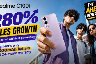 realme C100i Marks Strong Comeback to Youth-Focused Vision