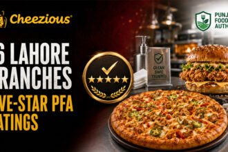 Cheezious earns five-star Punjab Food Authority ratings for 16 Lahore branches