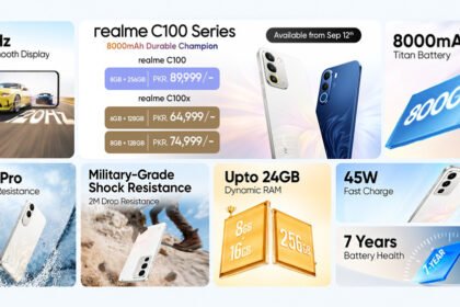 realme C100 series 8000mAh battery smartphone price in Pakistan