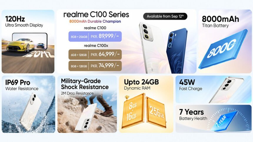 realme C100 series 8000mAh battery smartphone price in Pakistan